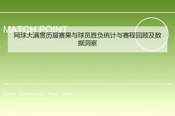 网球大满贯历届赛果与球员胜负统计与赛程回顾及数据洞察